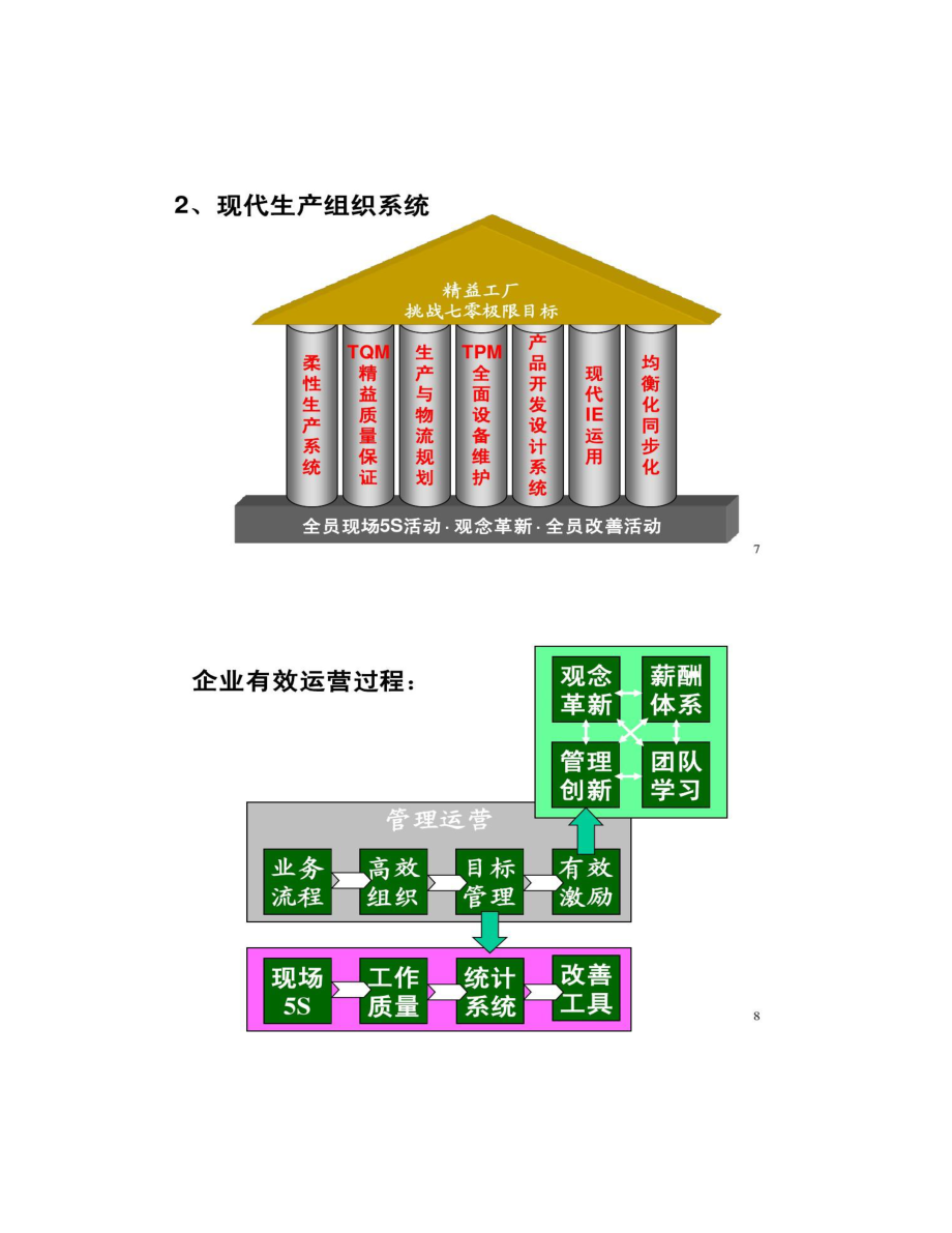 精益生產與平面設計 JIT思維如何提升設計效率與創造力